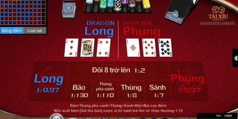 Trác kim hoa là bộ môn bài lá ăn khách hàng đầu tại Game Tài Xỉu. 