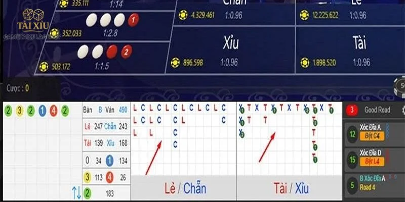 Mẹo Chơi Game Xóc Đĩa Nào Giúp Cược Thủ Về Bờ Rực Rỡ? 2 Mẹo chơi game xóc đĩa giúp người chơi soi cầu thắng lớn.